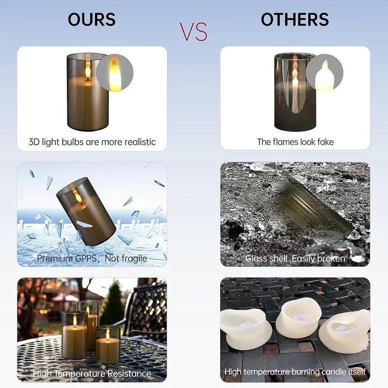 Venuswing Realistic Flameless LED Acrylic Glass Candle Trio